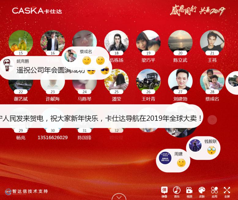 其樂融融，抽獎抽到手軟 —— 感恩同行 共贏2019卡仕達年會收獲滿滿